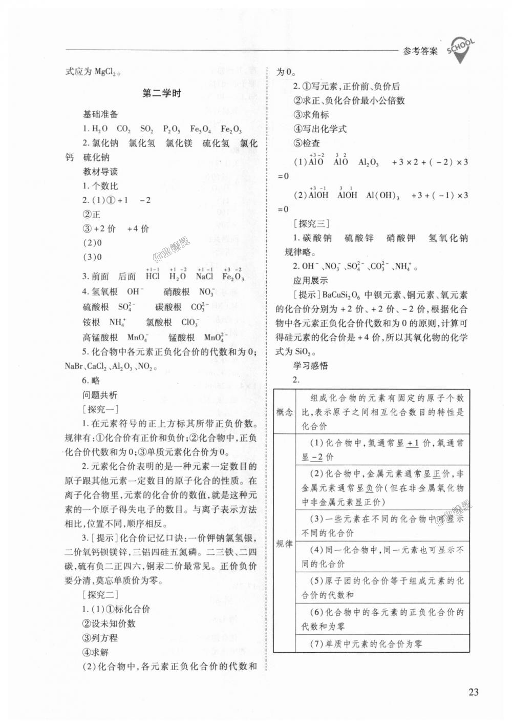 2018年新课程问题解决导学方案九年级化学上册人教版 第23页