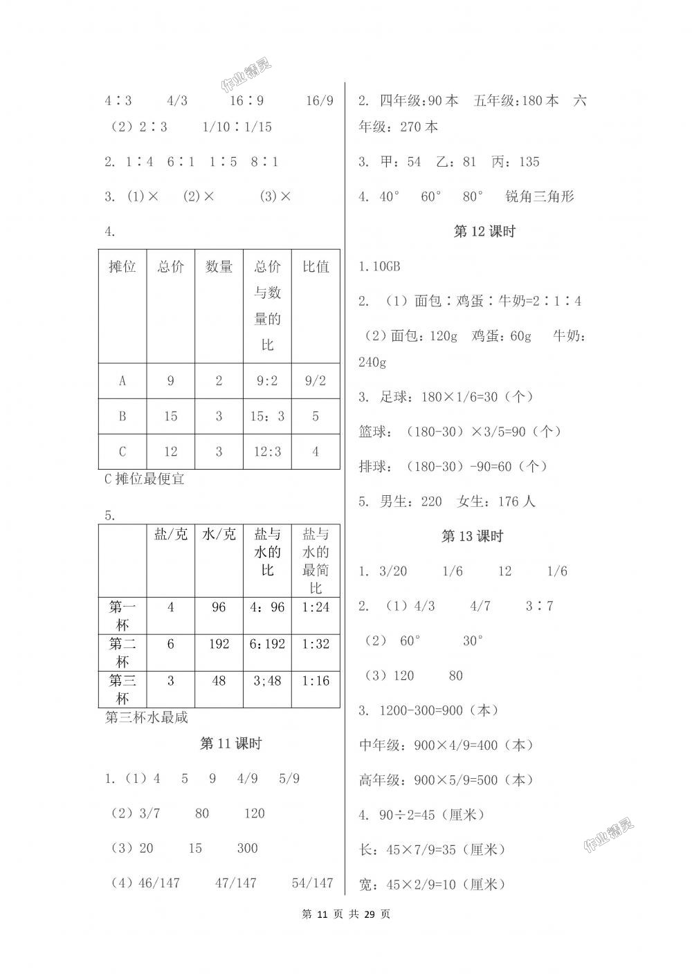 2018年伴你学六年级数学上册苏教版 第11页