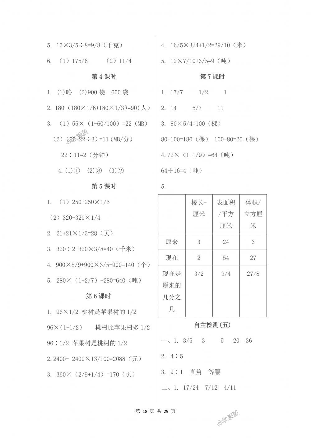 2018年伴你学六年级数学上册苏教版 第18页