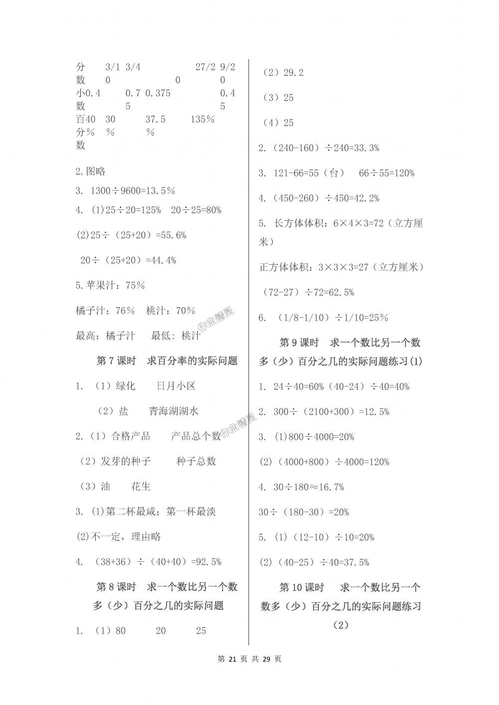 2018年伴你学六年级数学上册苏教版 第21页