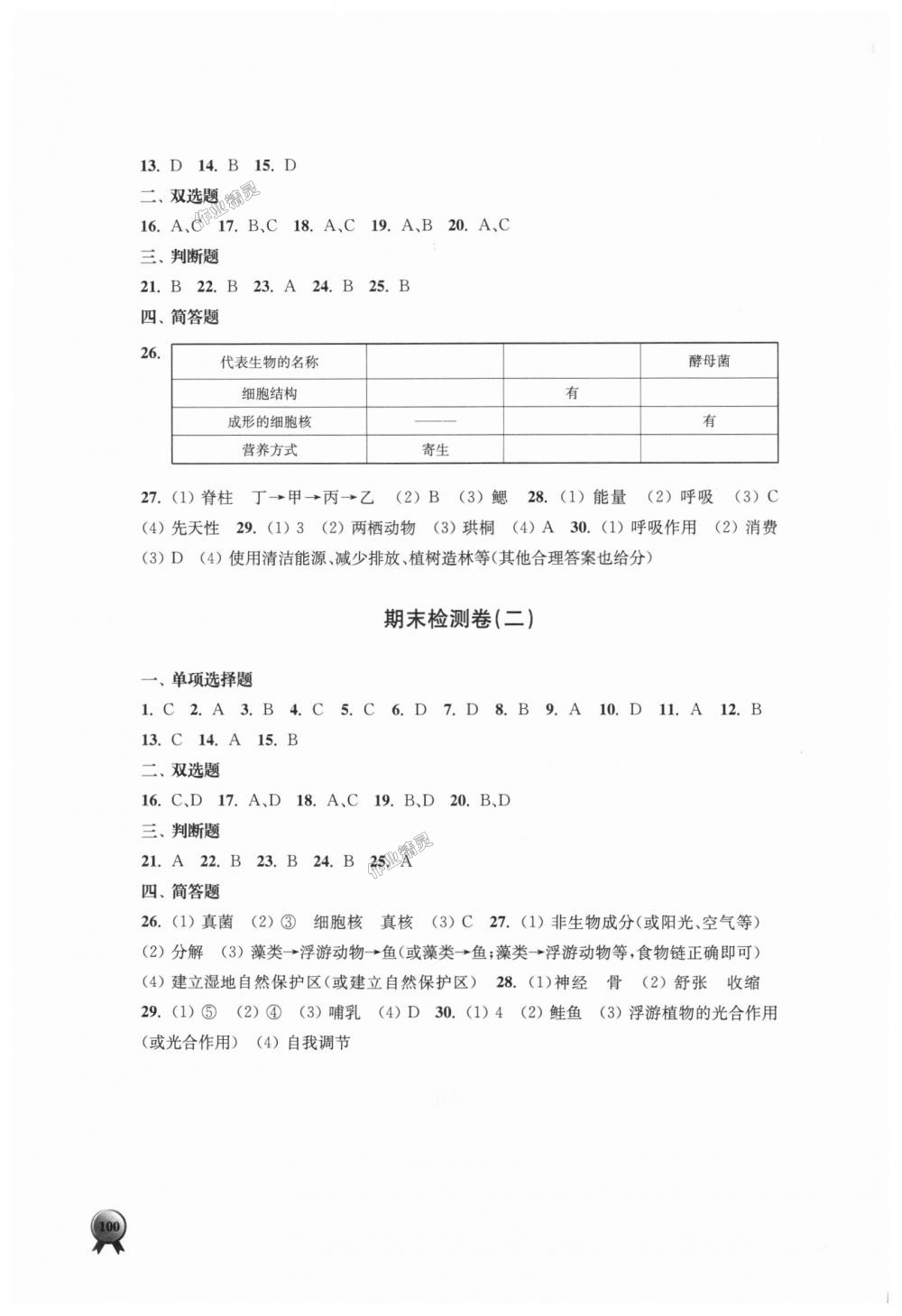 2018年伴你學(xué)八年級(jí)生物學(xué)上冊(cè)蘇教版 第16頁(yè)