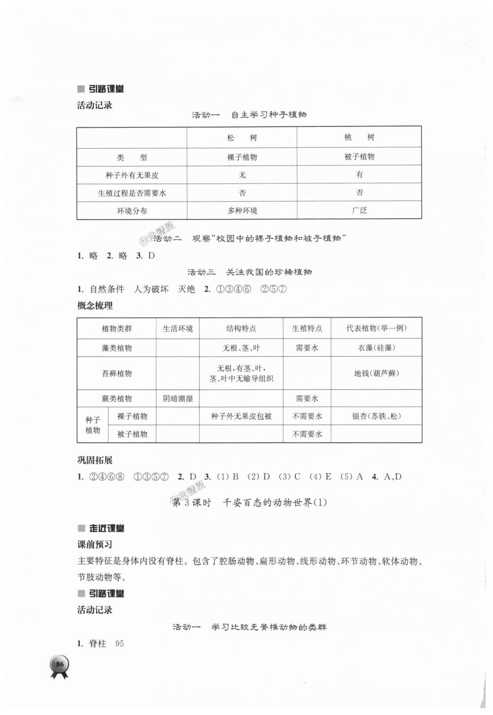 2018年伴你學(xué)八年級(jí)生物學(xué)上冊(cè)蘇教版 第2頁(yè)