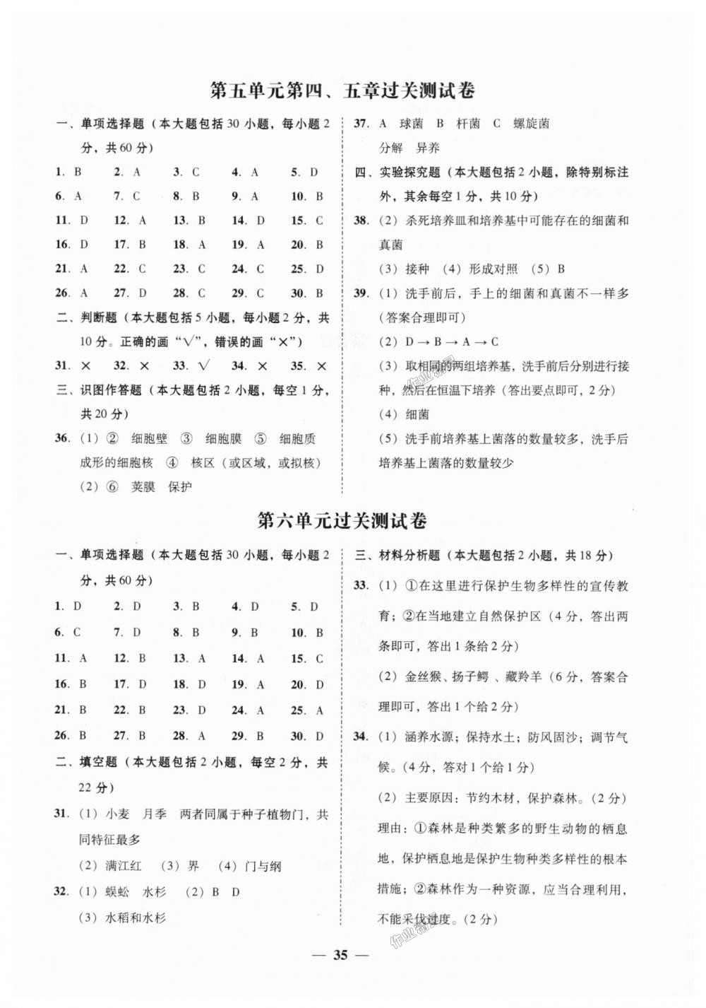 2018年南粵學典學考精練八年級生物學上冊人教版 第11頁