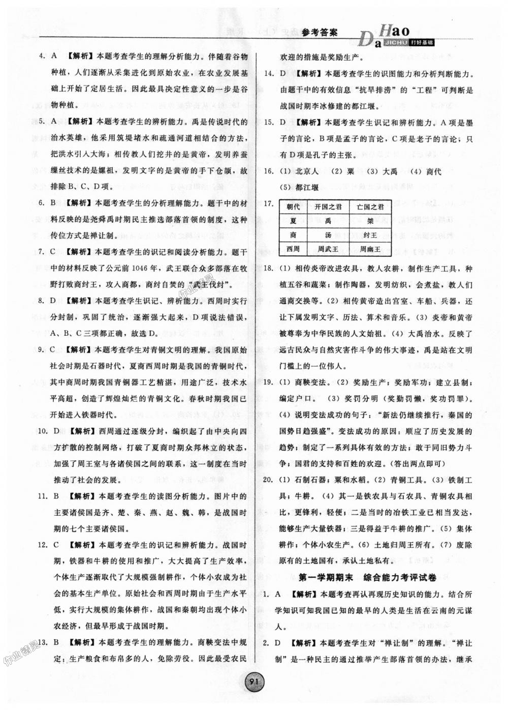 2018年勝券在握打好基礎(chǔ)作業(yè)本七年級歷史上冊人教版 第23頁