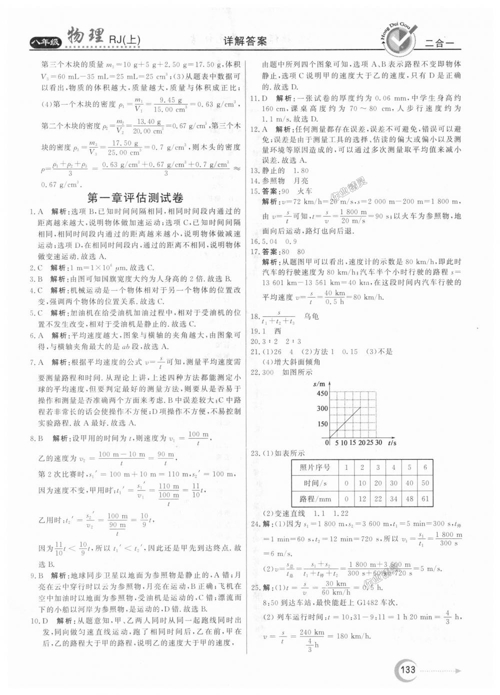 2018年紅對(duì)勾45分鐘作業(yè)與單元評(píng)估八年級(jí)物理上冊(cè)人教版 第25頁(yè)