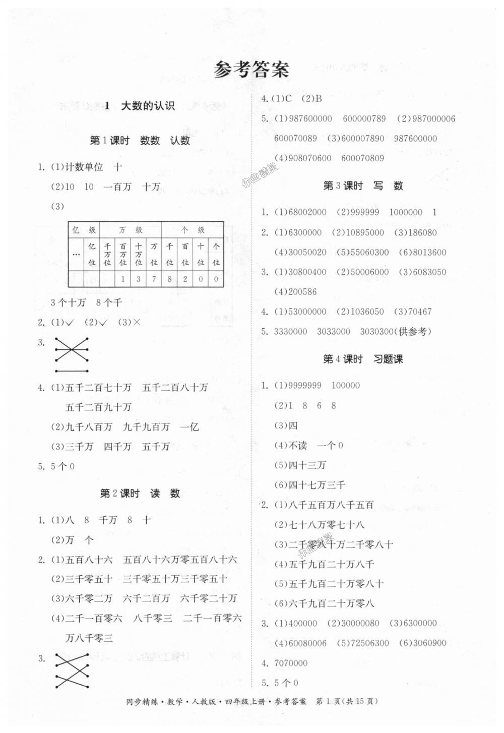 2018年同步精練四年級數(shù)學(xué)上冊人教版 第1頁