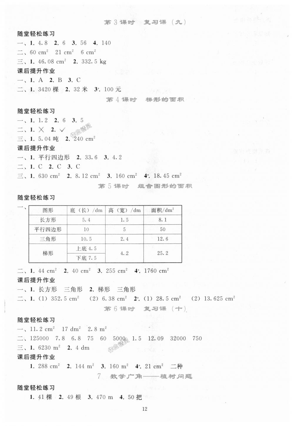 2018年同步轻松练习五年级数学上册人教版 第12页