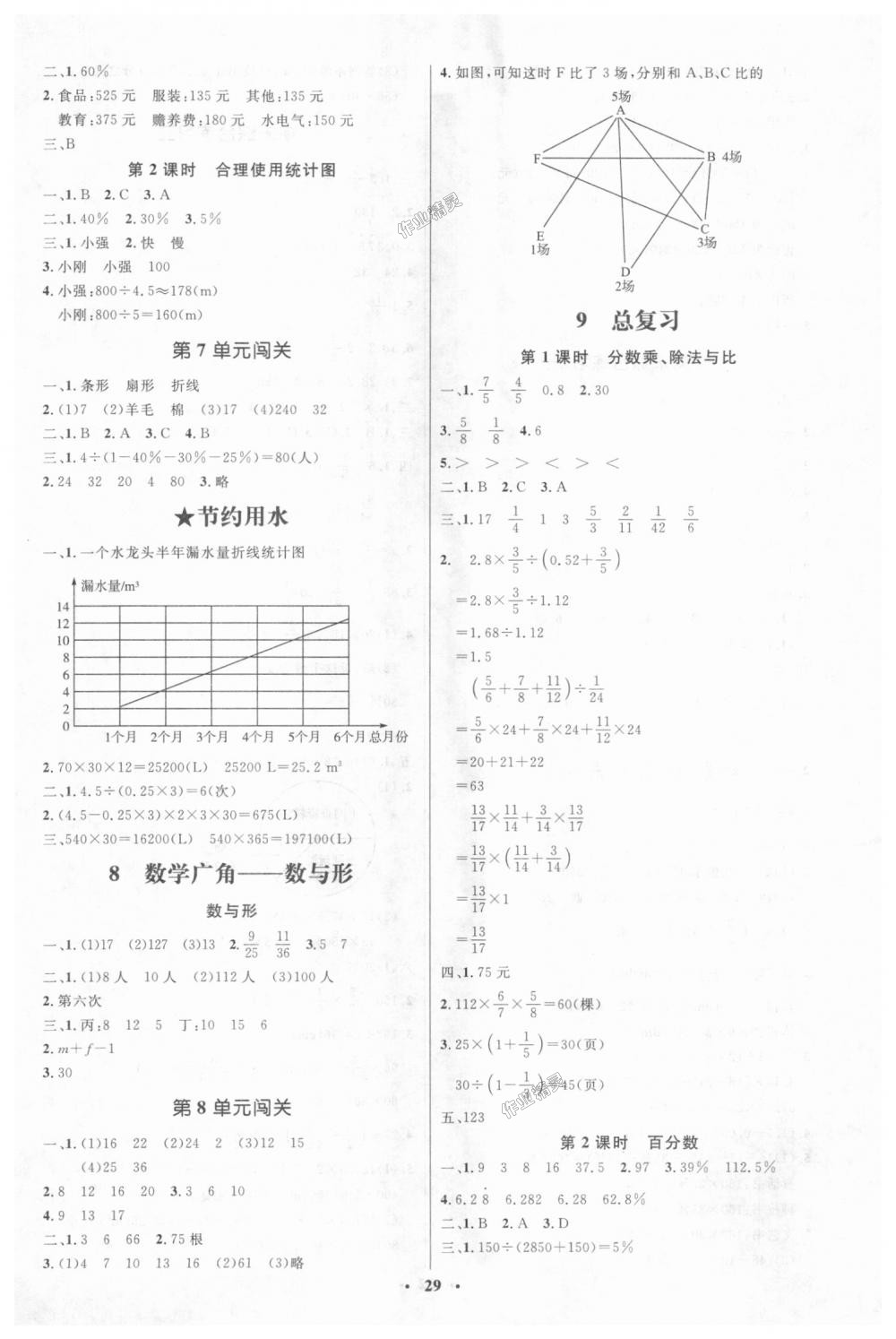 2018年人教金学典同步解析与测评学考练六年级数学上册人教版 第9页