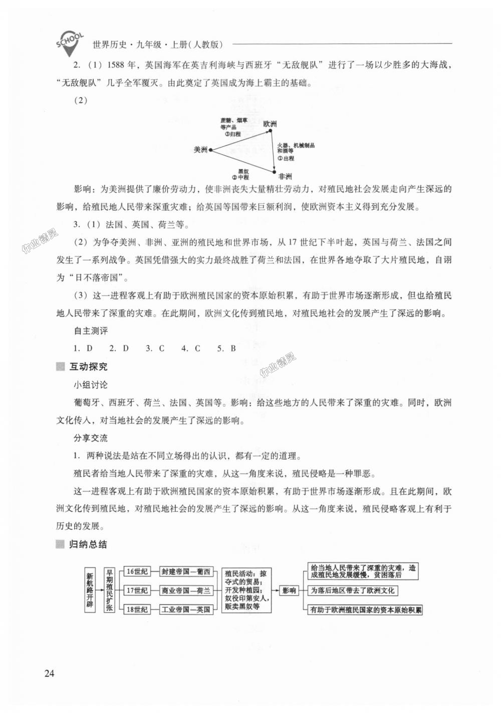 2018年新課程問題解決導(dǎo)學(xué)方案九年級世界歷史上冊人教版 第24頁