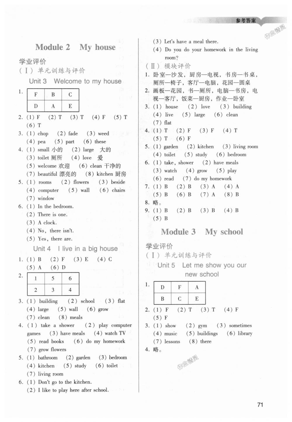 2018年陽光學(xué)業(yè)評價四年級英語上冊教科版 第2頁