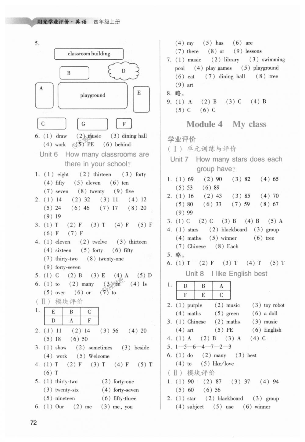 2018年陽光學(xué)業(yè)評價四年級英語上冊教科版 第3頁
