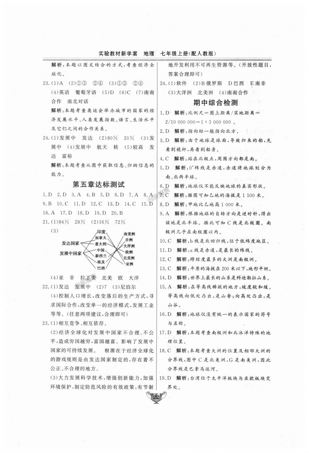 2018年實驗教材新學(xué)案七年級地理上冊人教版 第22頁