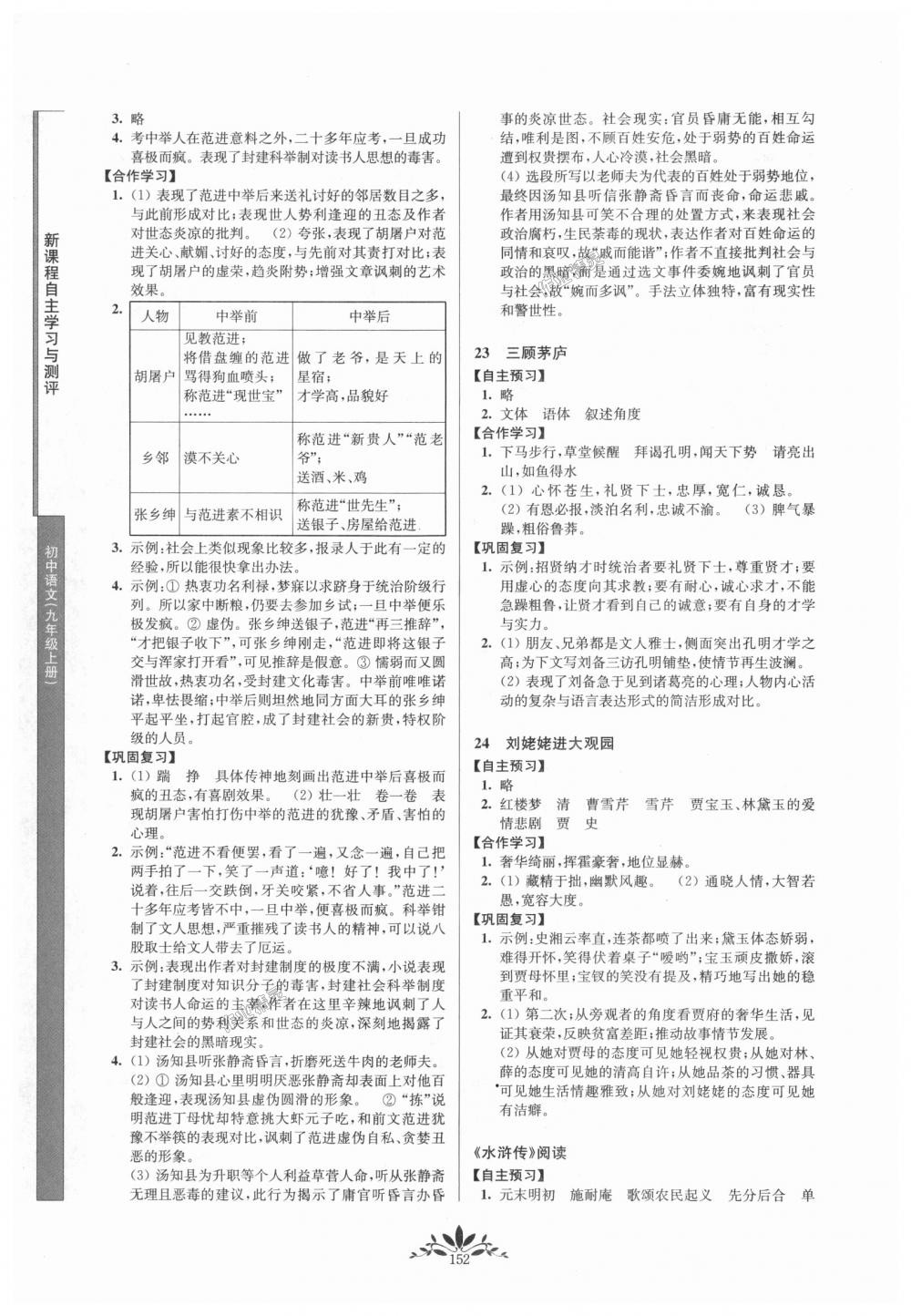 2018年新课程自主学习与测评初中语文九年级上册人教版 第12页