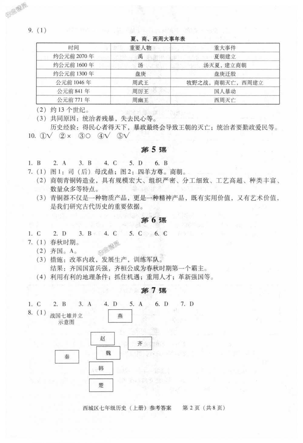 2018年學(xué)習(xí)探究診斷七年級(jí)歷史上冊(cè)人教版 第2頁(yè)