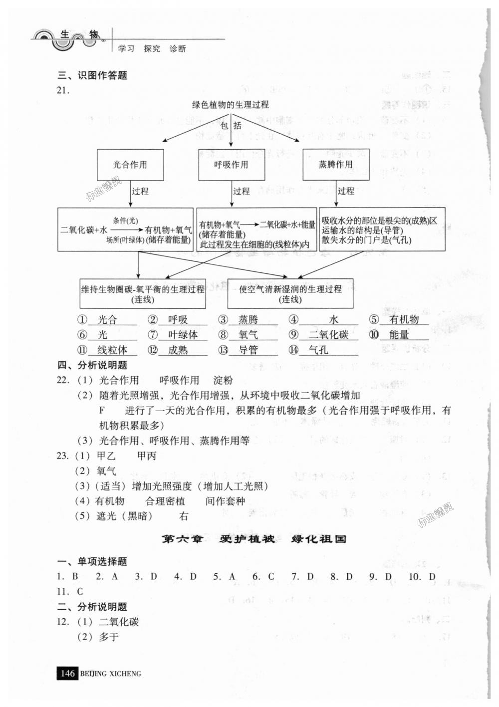 2018年學(xué)習(xí)探究診斷七年級(jí)生物上冊(cè)人教版 第12頁(yè)