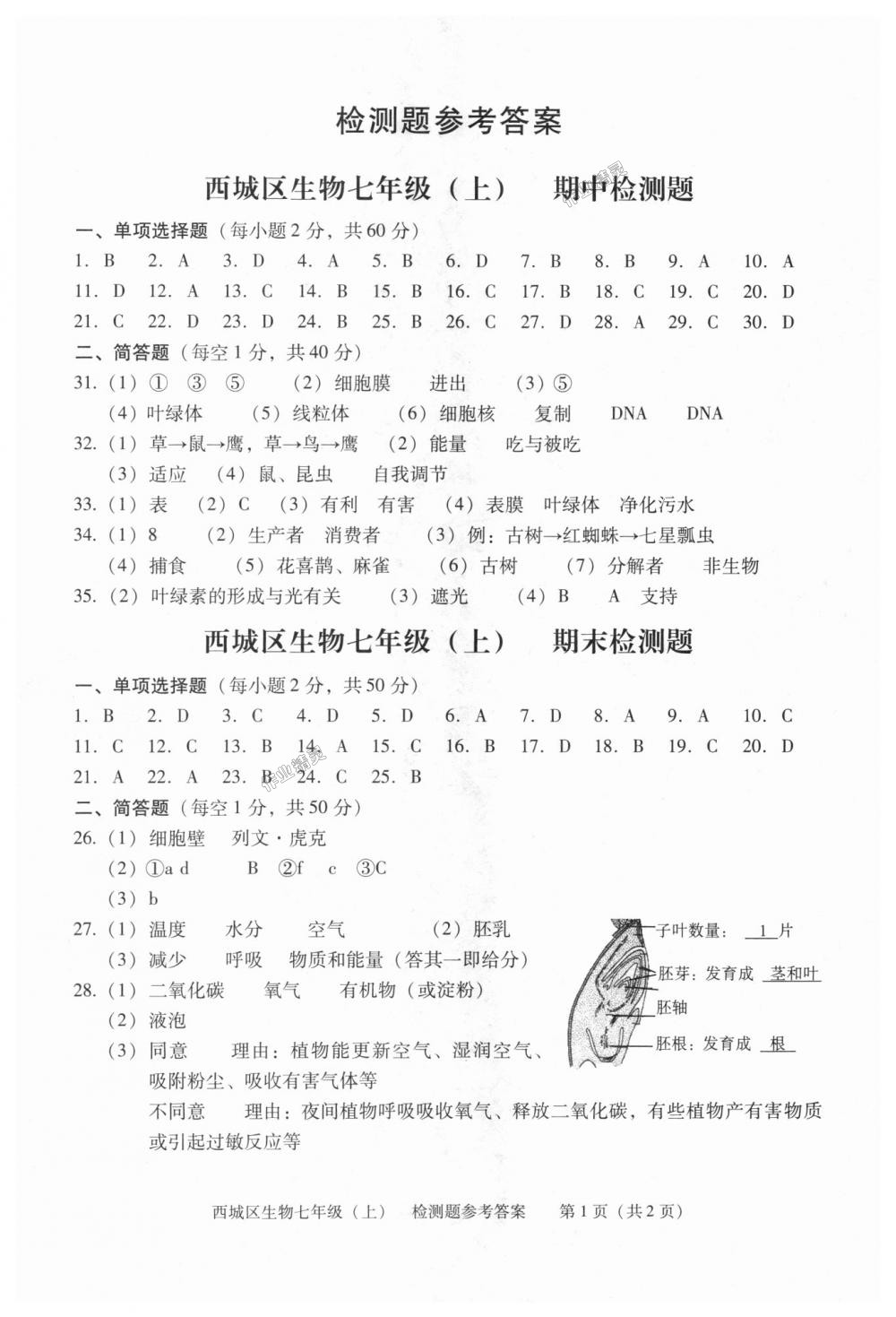 2018年學(xué)習(xí)探究診斷七年級(jí)生物上冊(cè)人教版 第14頁(yè)