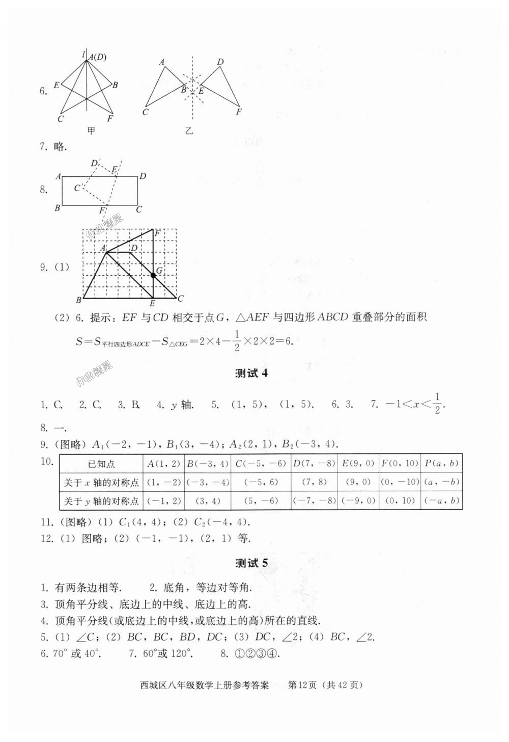 2018年學(xué)習(xí)探究診斷八年級數(shù)學(xué)上冊人教版 第12頁