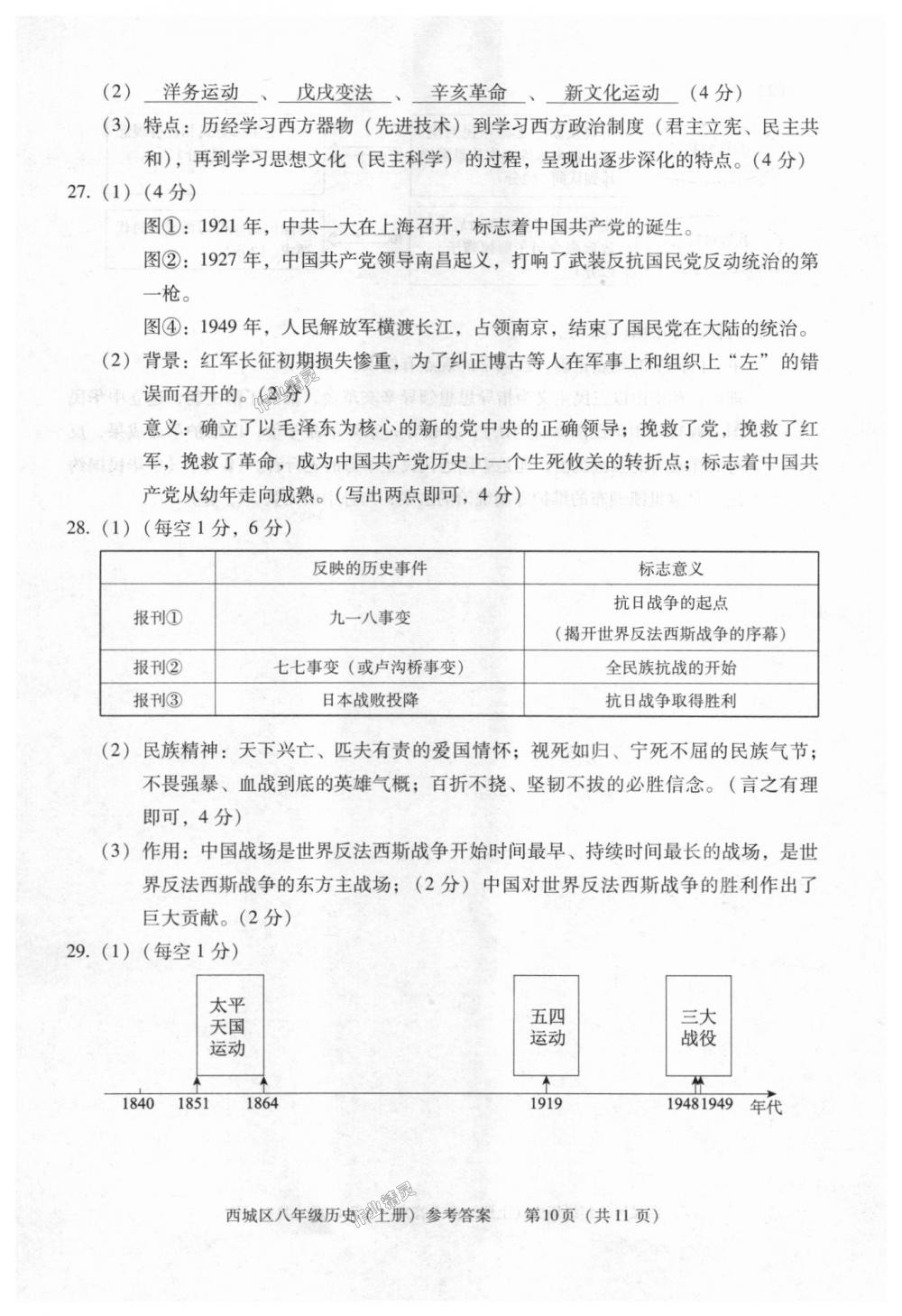 2018年學習探究診斷八年級歷史上冊人教版 第10頁