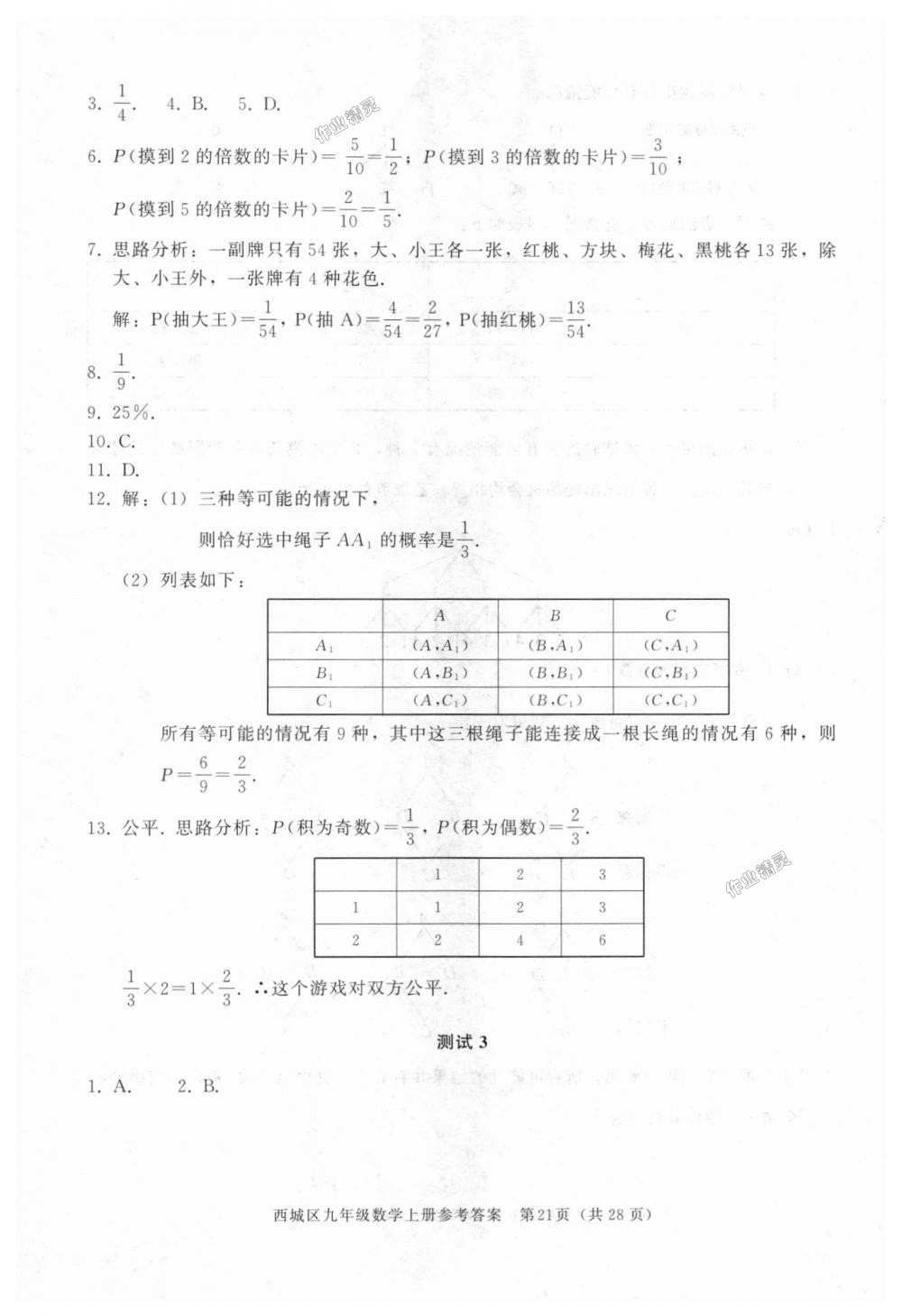 2018年学习探究诊断九年级数学上册人教版 第21页