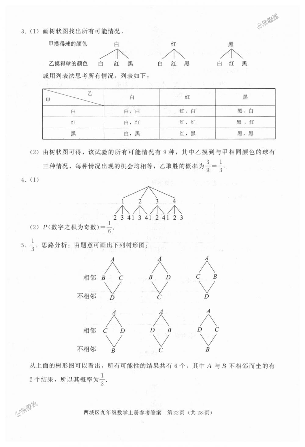 2018年學(xué)習(xí)探究診斷九年級數(shù)學(xué)上冊人教版 第22頁