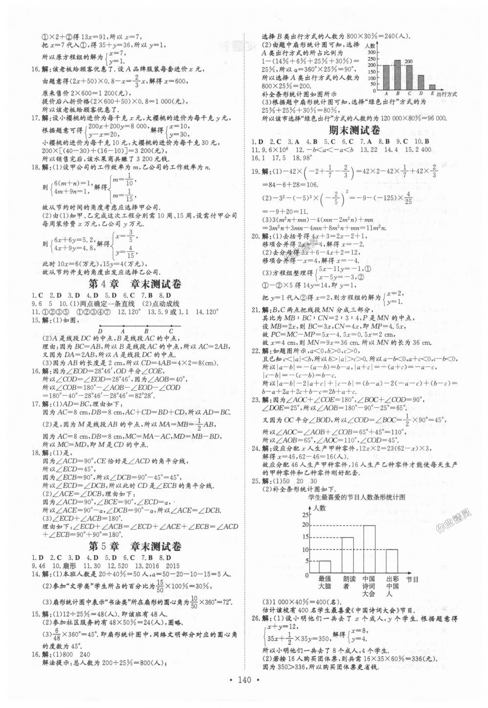 2018年練案課時作業(yè)本七年級數(shù)學(xué)上冊滬科版 第22頁