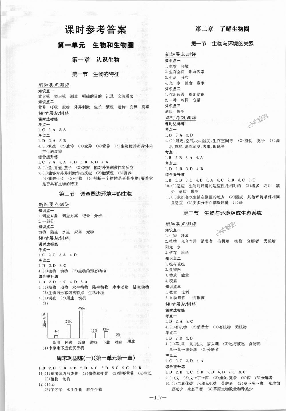 2018年练案课时作业本七年级生物上册人教版 第1页