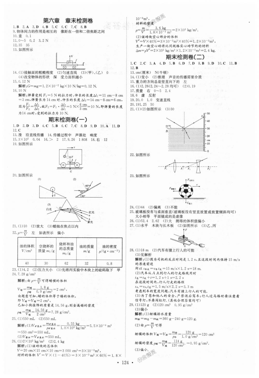 2018年練案課時作業(yè)本八年級物理上冊滬科版 第10頁