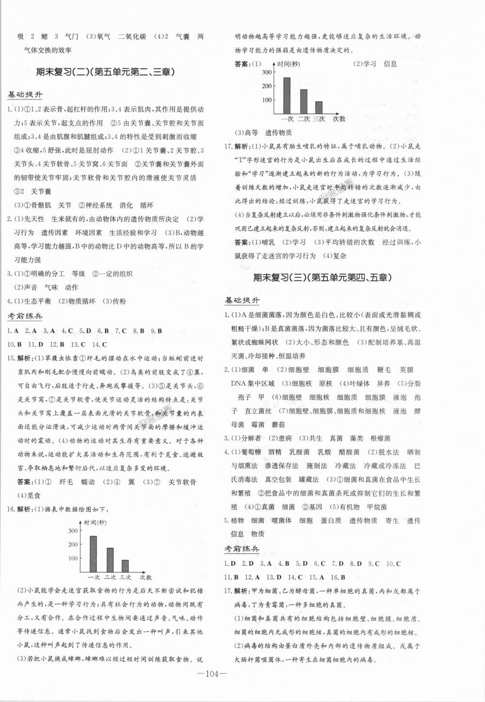 2018年練案課時作業(yè)本八年級生物上冊人教版 第12頁