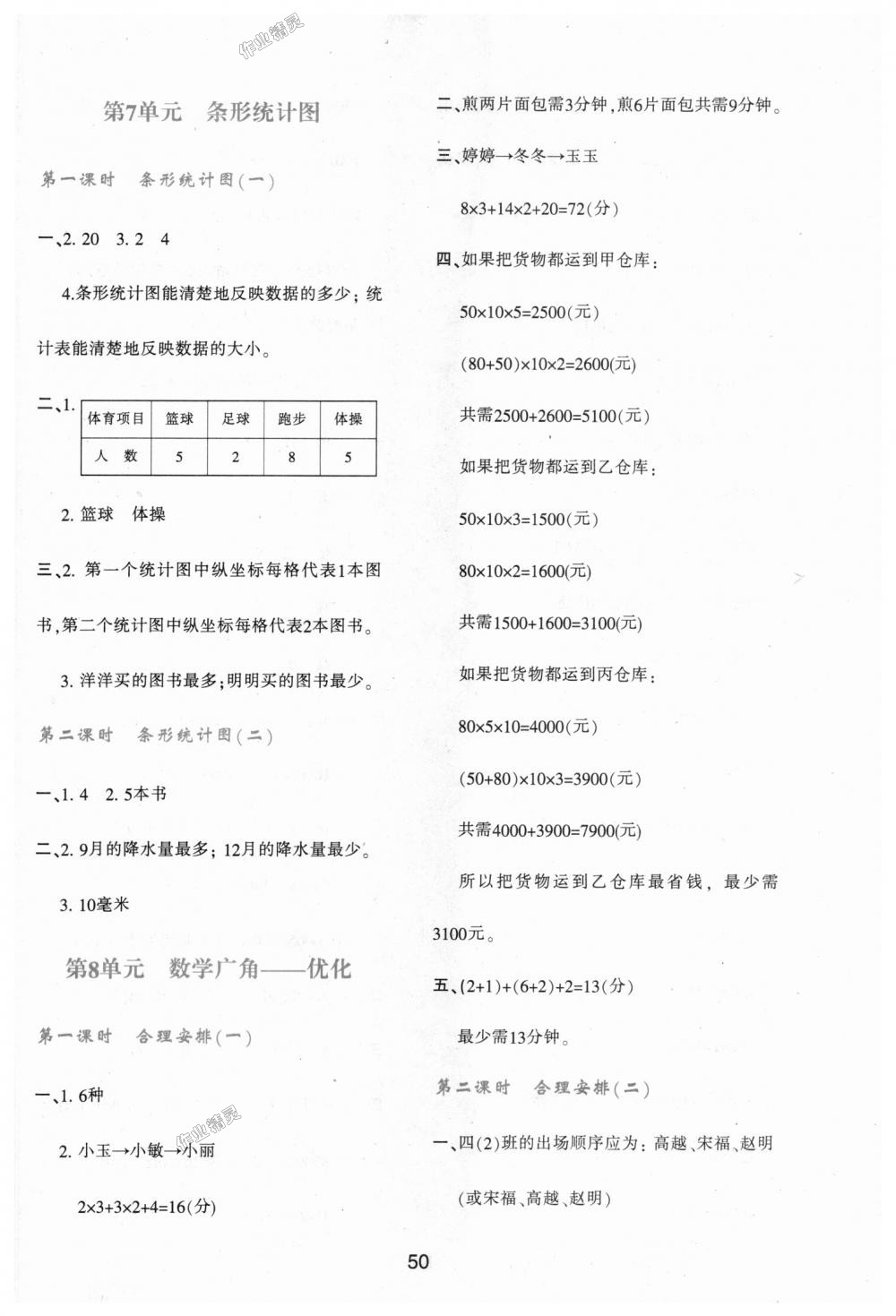 2018年新課程學(xué)習(xí)與評價四年級數(shù)學(xué)上冊人教版 第10頁