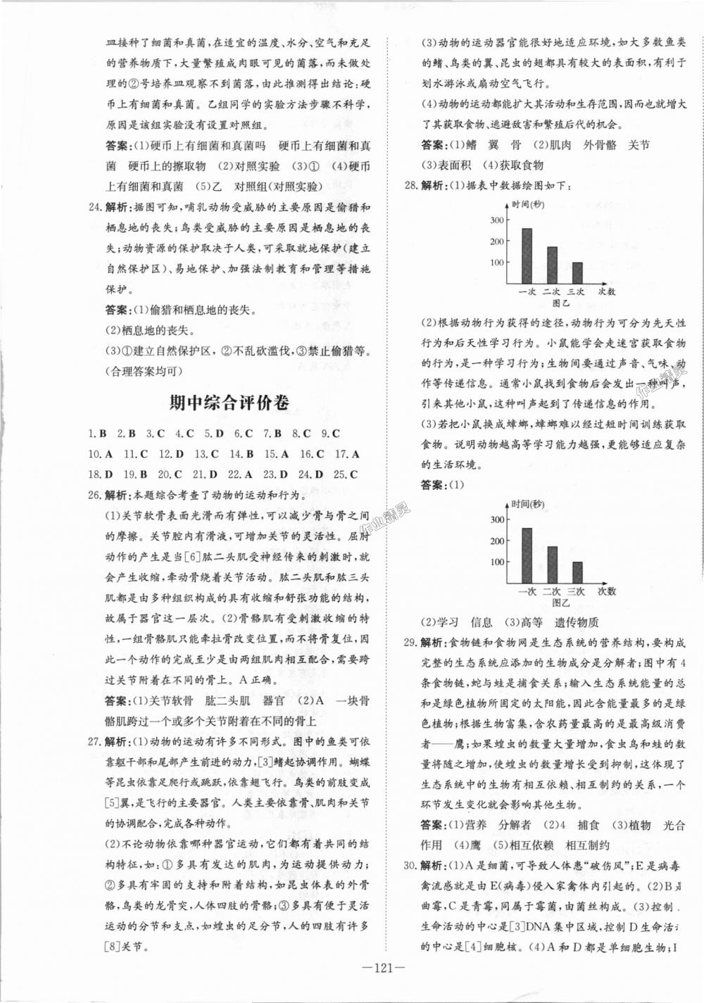 2018年初中同步學(xué)習(xí)導(dǎo)與練導(dǎo)學(xué)探究案八年級(jí)生物上冊北師大版 第13頁