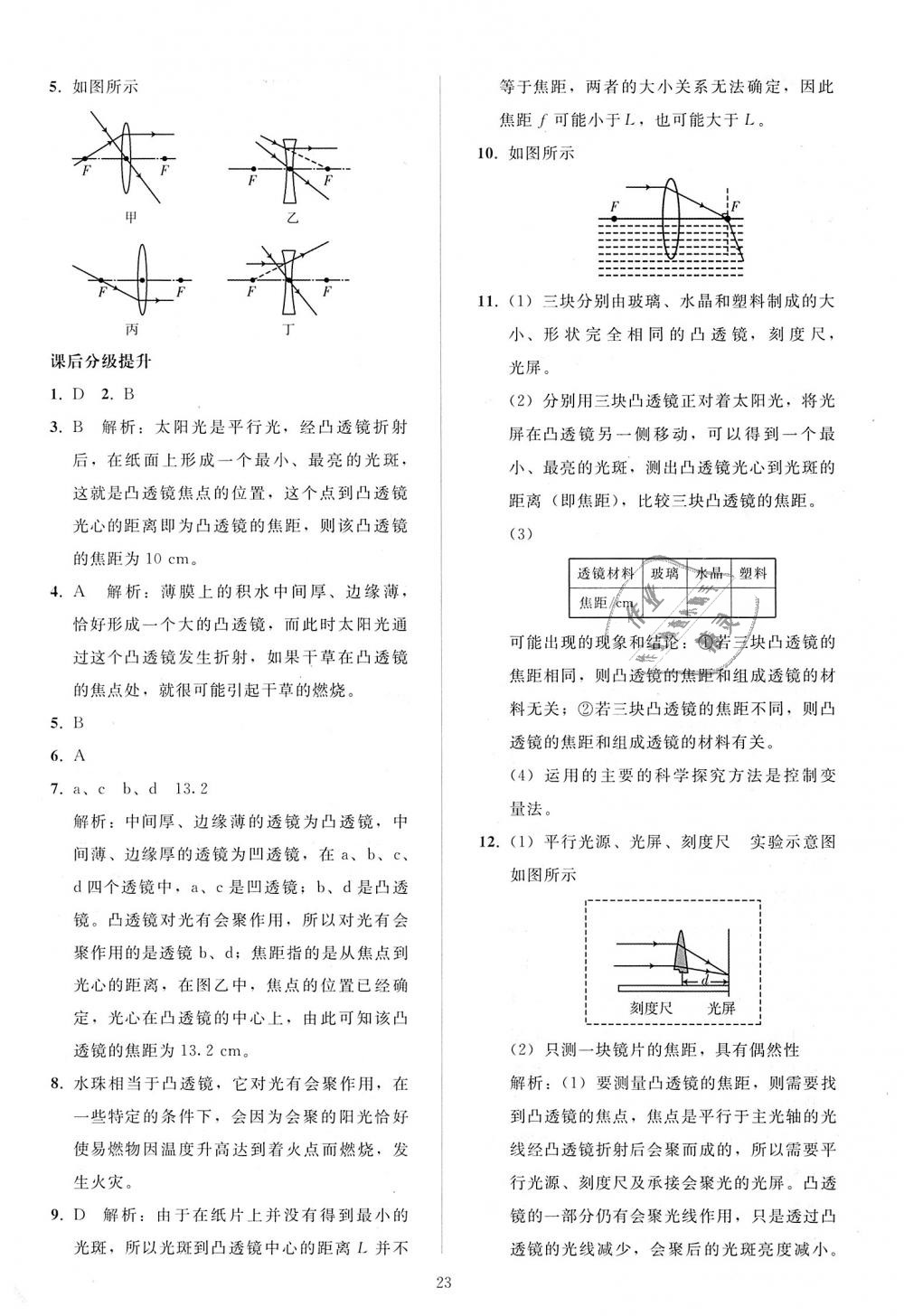 2018年同步輕松練習(xí)八年級物理上冊人教版 第23頁