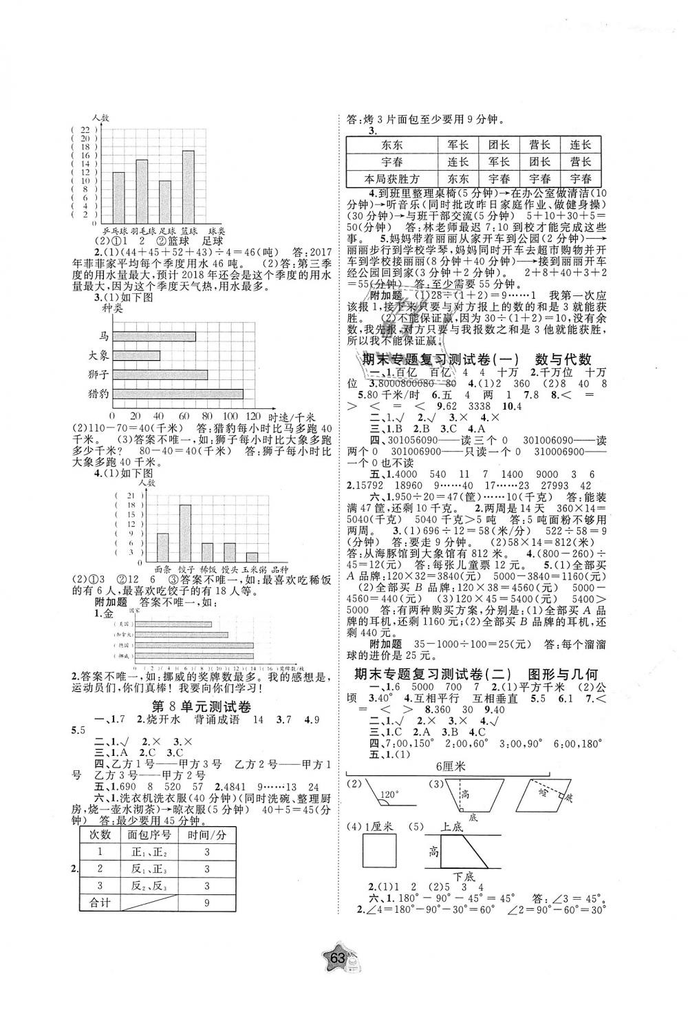 2018年新課程學(xué)習(xí)與測評單元雙測四年級(jí)數(shù)學(xué)上冊人教版A版 第3頁