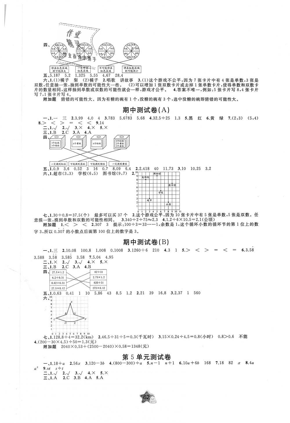 2018年新課程學(xué)習(xí)與測(cè)評(píng)單元雙測(cè)五年級(jí)數(shù)學(xué)上冊(cè)人教版A版 第2頁