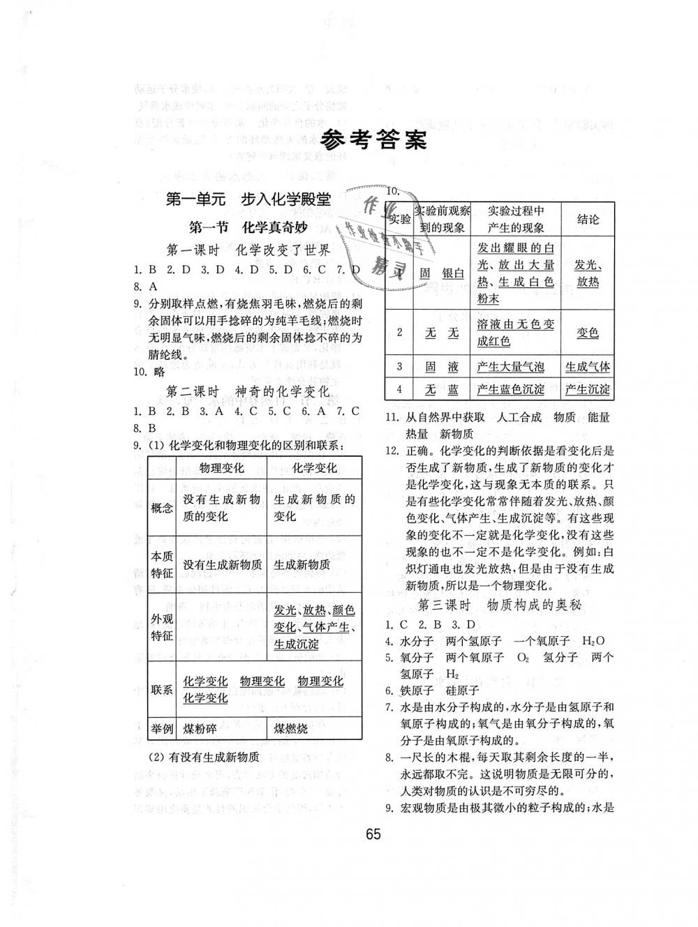 2018年初中基礎(chǔ)訓(xùn)練八年級(jí)化學(xué)上冊(cè)魯教版五四制山東教育出版社 第1頁(yè)