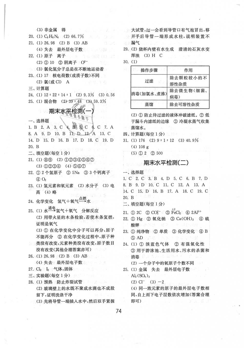 2018年初中基礎(chǔ)訓(xùn)練八年級化學(xué)上冊魯教版五四制山東教育出版社 第10頁