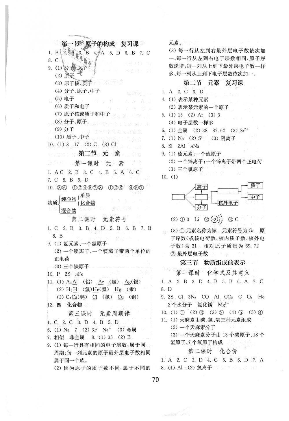 2018年初中基础训练八年级化学上册鲁教版五四制山东教育出版社 第6页