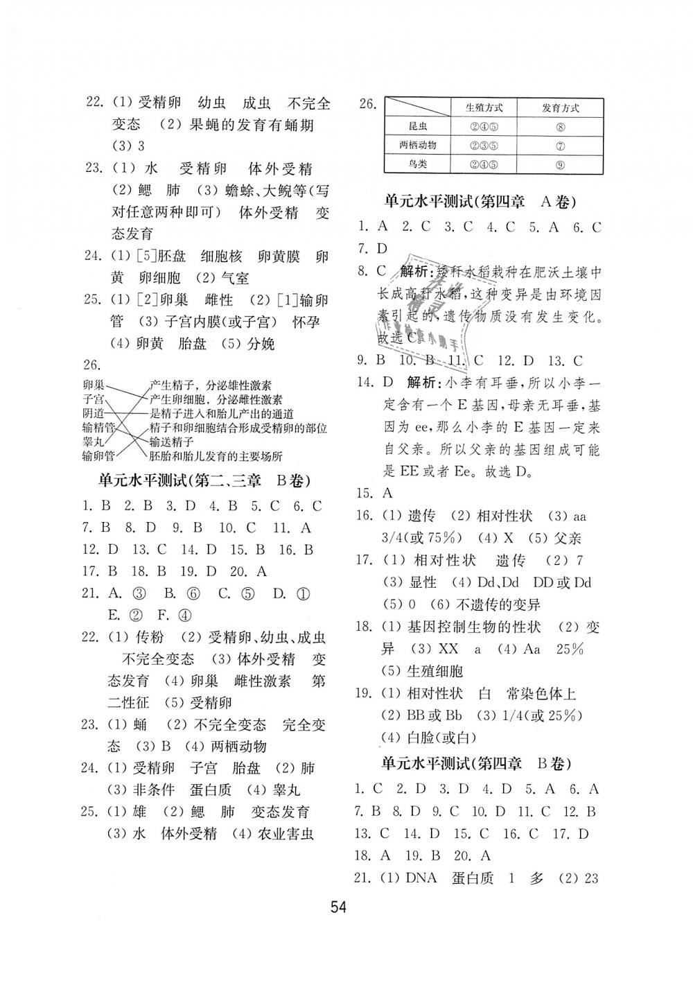 2018年初中基础训练八年级生物学上册济南版山东教育出版社 第6页