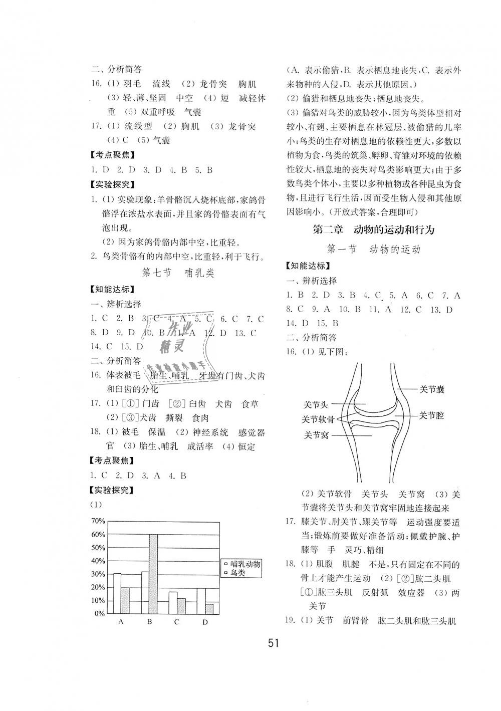 2018年初中基礎(chǔ)訓(xùn)練八年級(jí)生物學(xué)上冊(cè)魯教版五四制山東教育出版社 第3頁(yè)