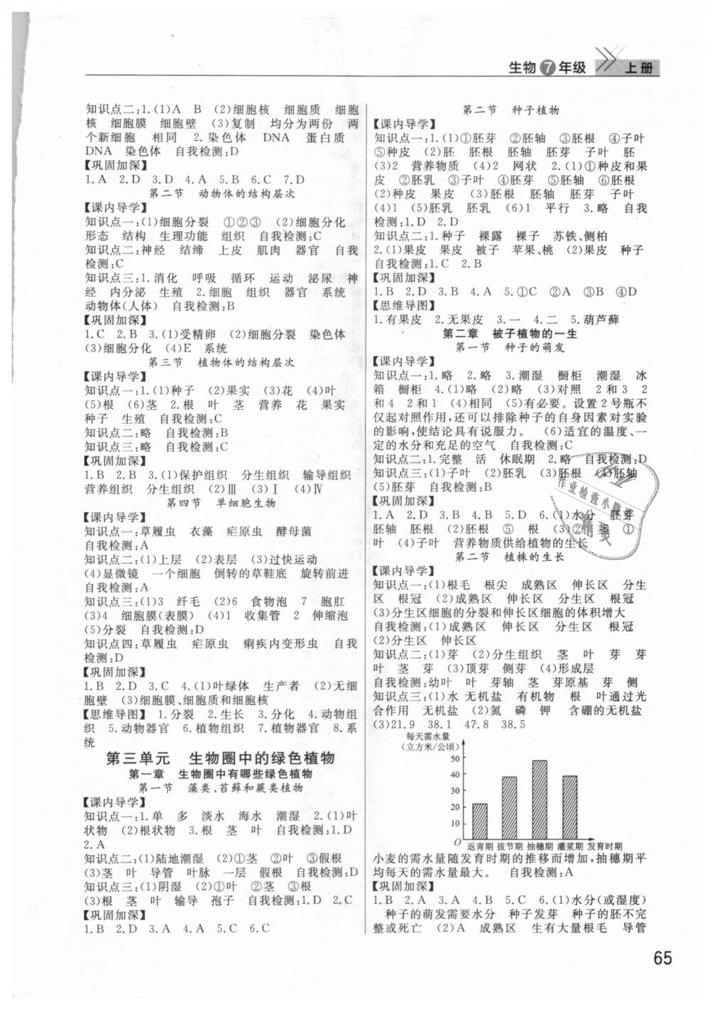 2018年课堂作业七年级生物上册人教版 第2页