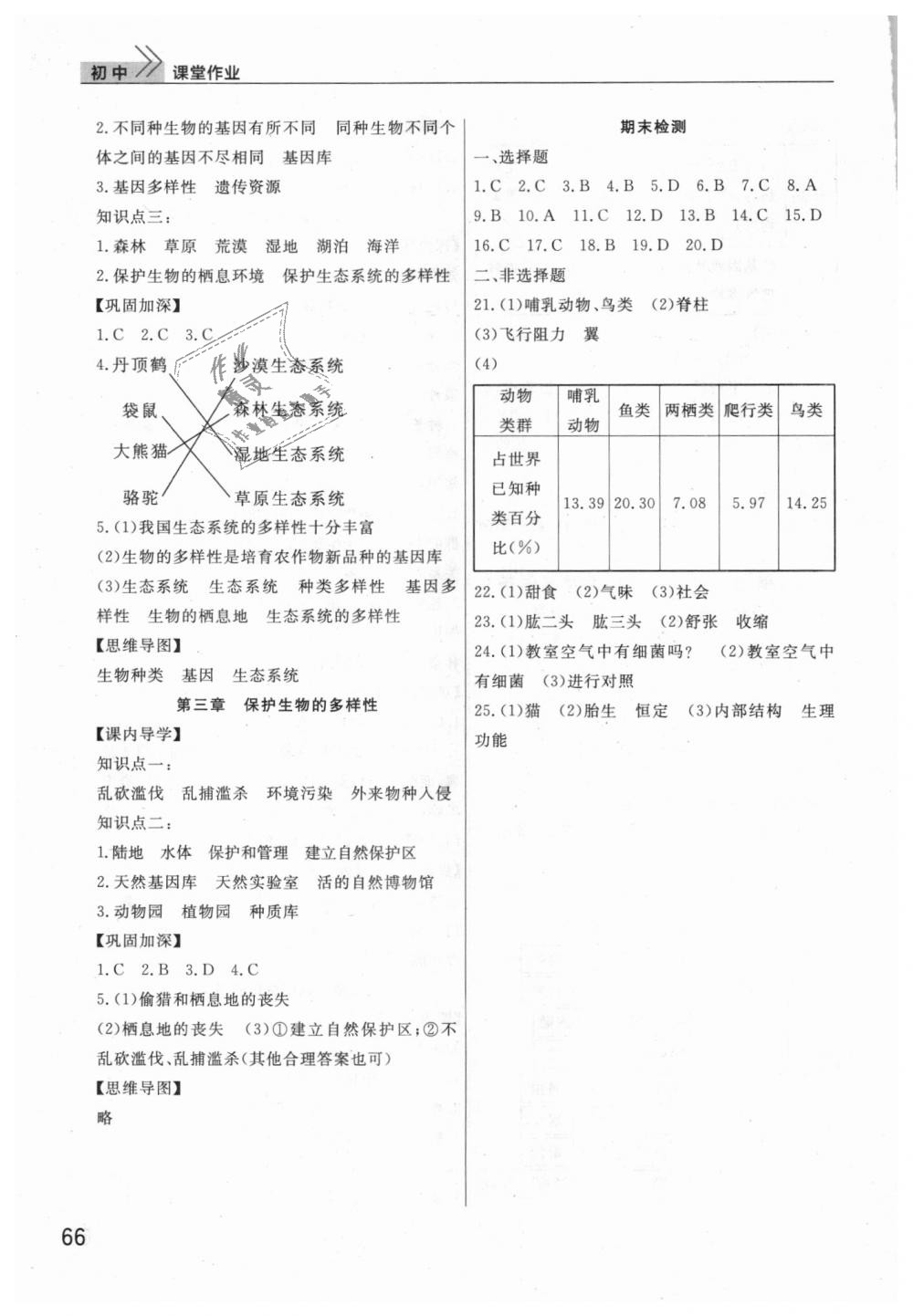 2018年课堂作业八年级生物上册人教版 第7页