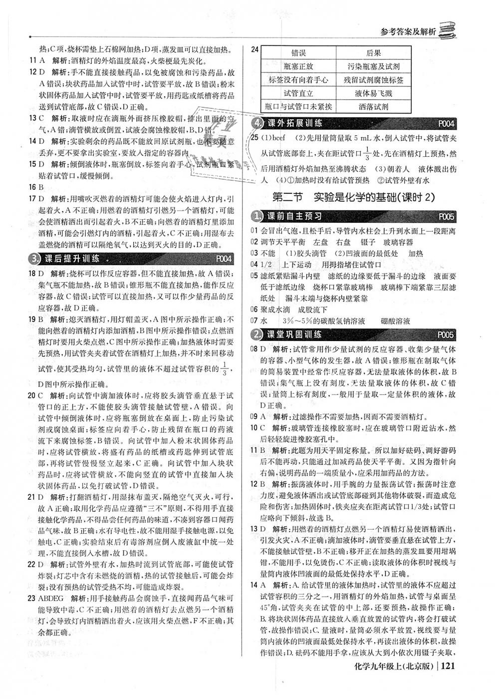 2018年1加1輕巧奪冠優(yōu)化訓練九年級化學上冊北京版銀版 第2頁