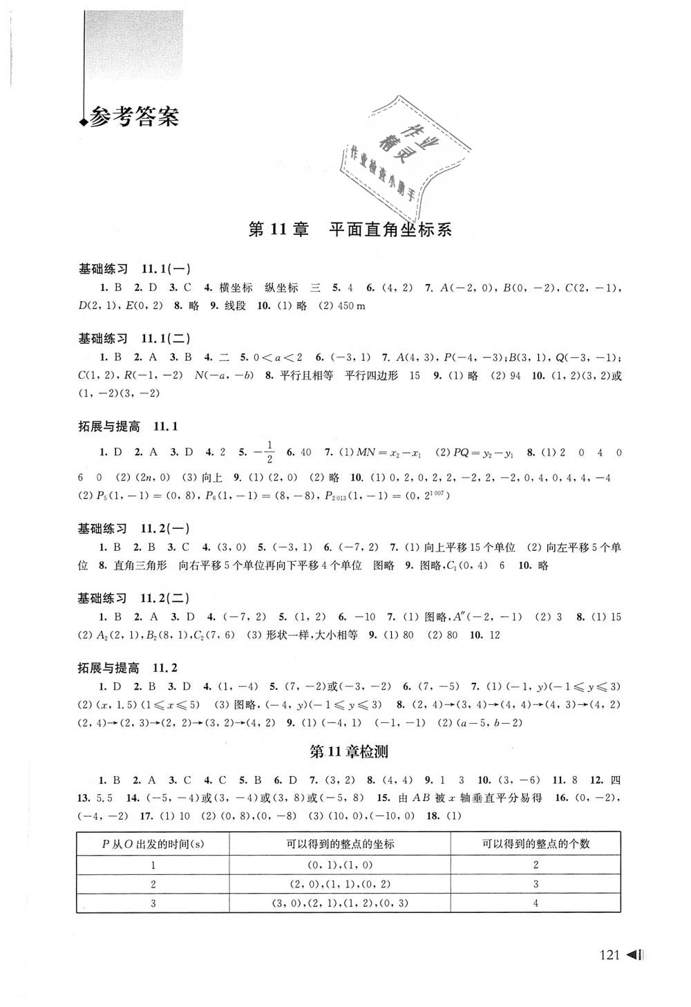 2018年初中數(shù)學(xué)同步練習(xí)八年級上冊滬科版上海科學(xué)技術(shù)出版社 第1頁