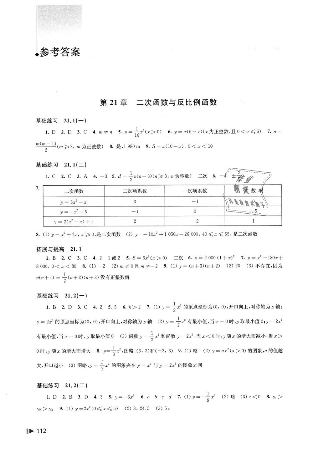 2018年初中數(shù)學(xué)同步練習(xí)九年級(jí)上冊(cè)滬科版上?？茖W(xué)技術(shù)出版社 第1頁(yè)