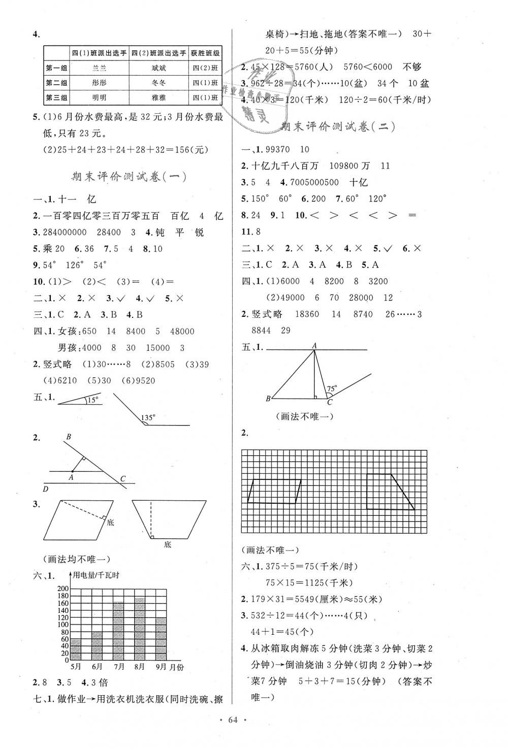 2018年小学同步测控优化设计四年级数学上册人教版增强版 第16页