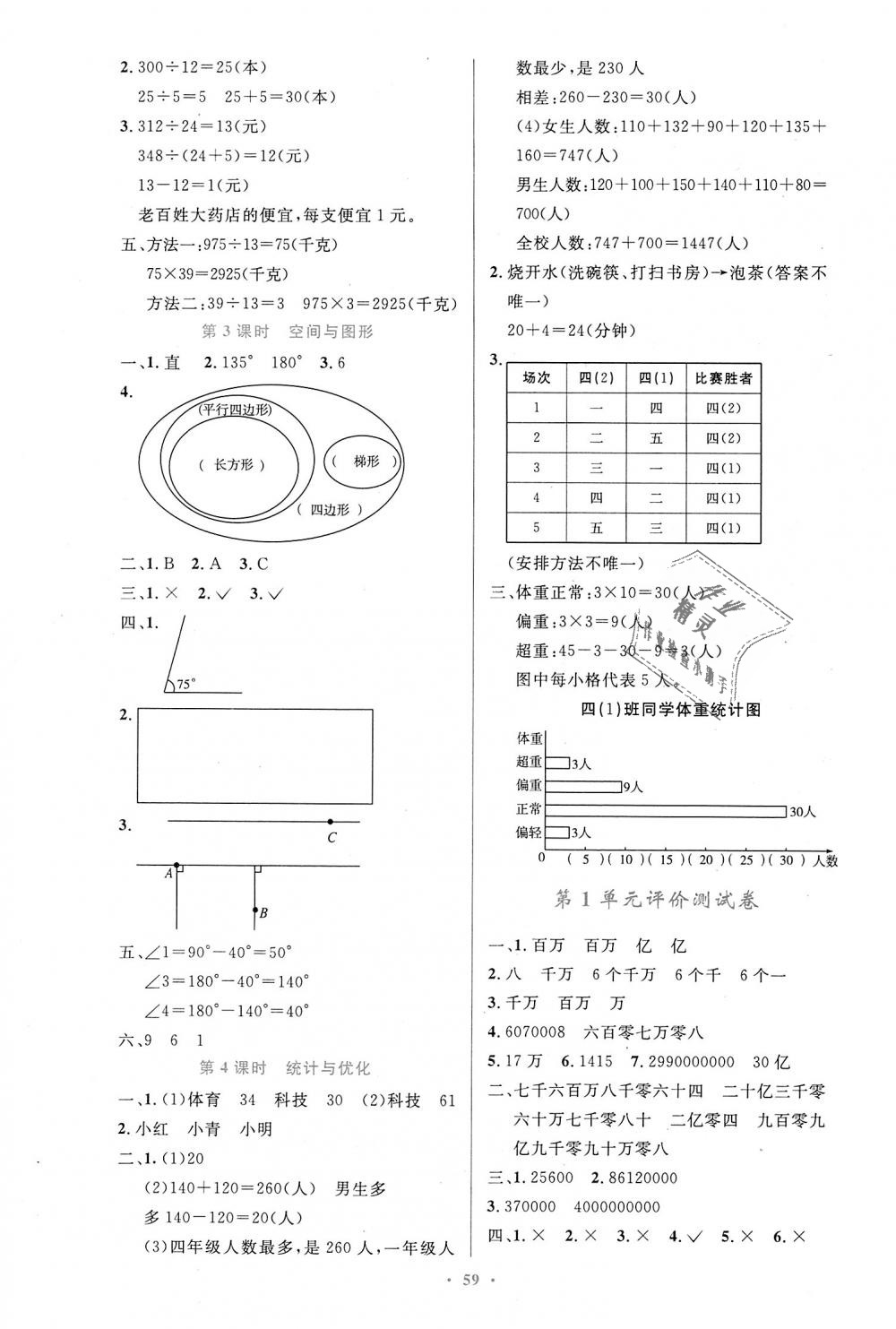 2018年小学同步测控优化设计四年级数学上册人教版增强版 第11页