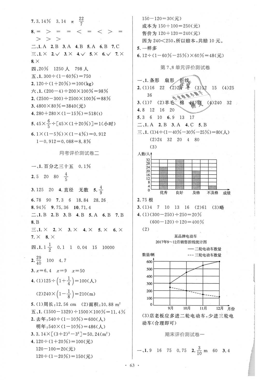 2018年小學(xué)同步測控優(yōu)化設(shè)計(jì)六年級數(shù)學(xué)上冊人教版增強(qiáng)版 第15頁