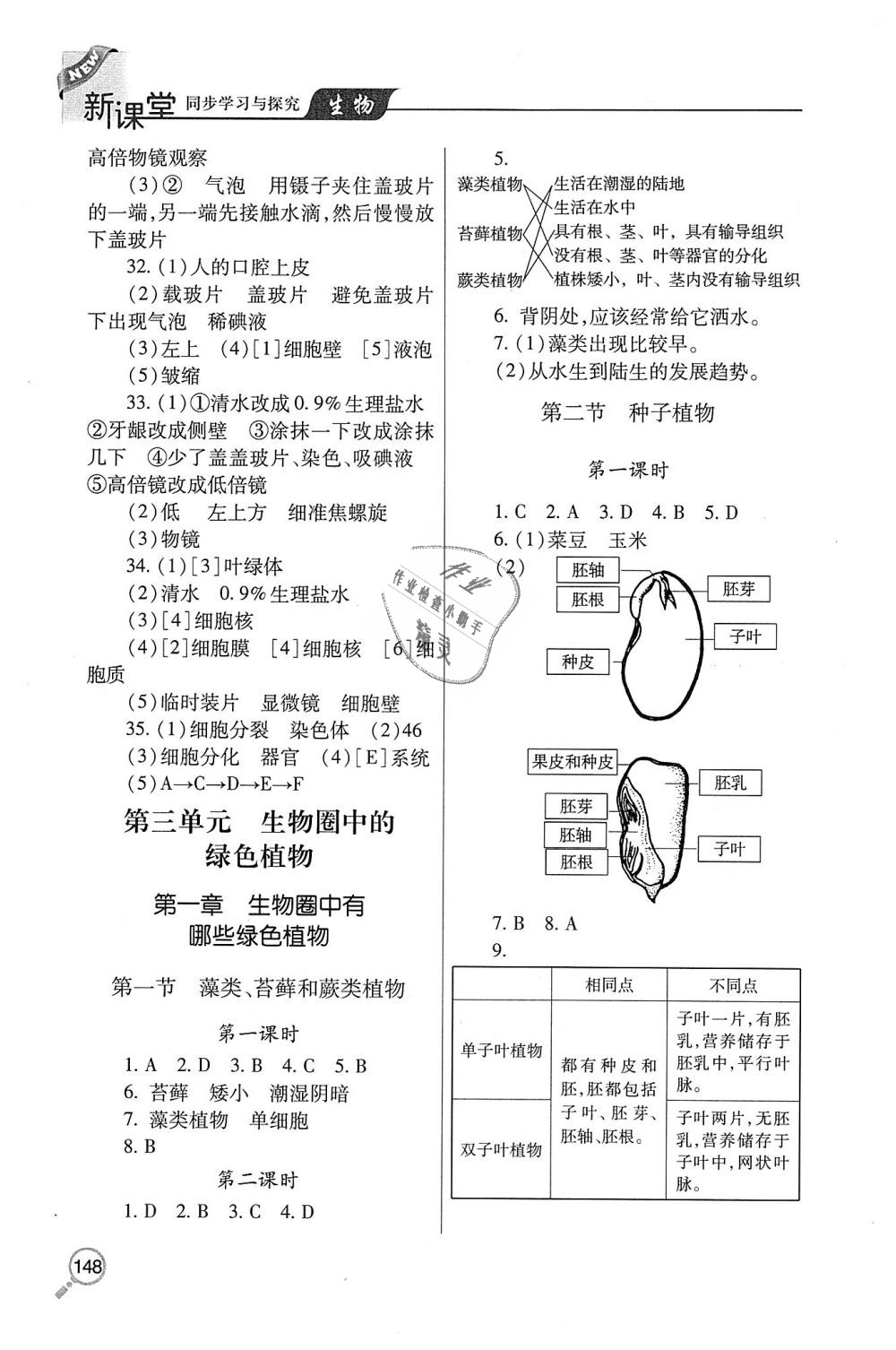 2018年新课堂同步学习与探究七年级生物上学期人教版 第4页