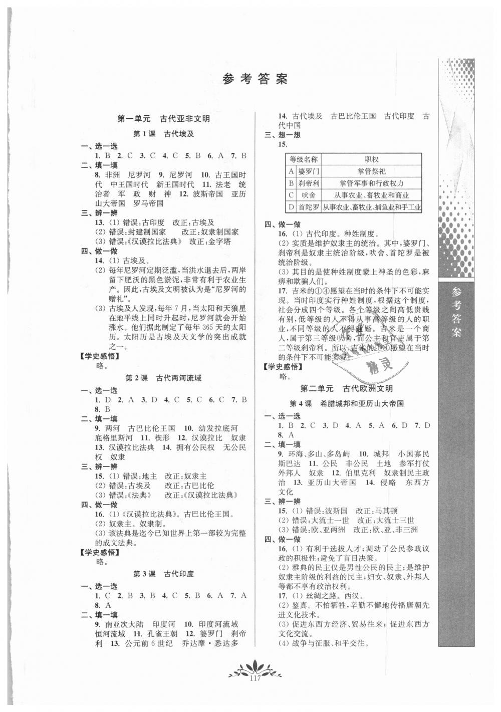 2018年新課程自主學習與測評初中歷史九年級上冊人教版 第1頁