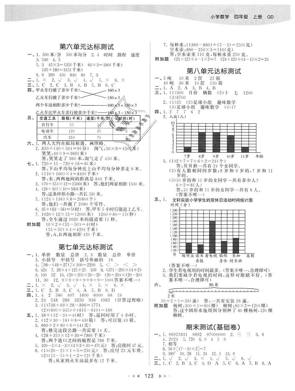 2018年53天天練小學(xué)數(shù)學(xué)四年級(jí)上冊(cè)青島版 第15頁(yè)