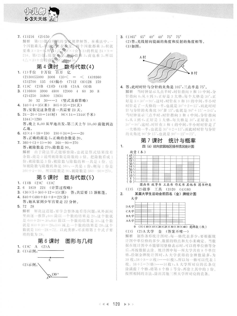 2018年53天天練小學(xué)數(shù)學(xué)四年級(jí)上冊(cè)青島版 第12頁(yè)